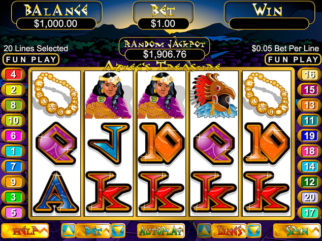 Aztec’s Treasure				 Pokie