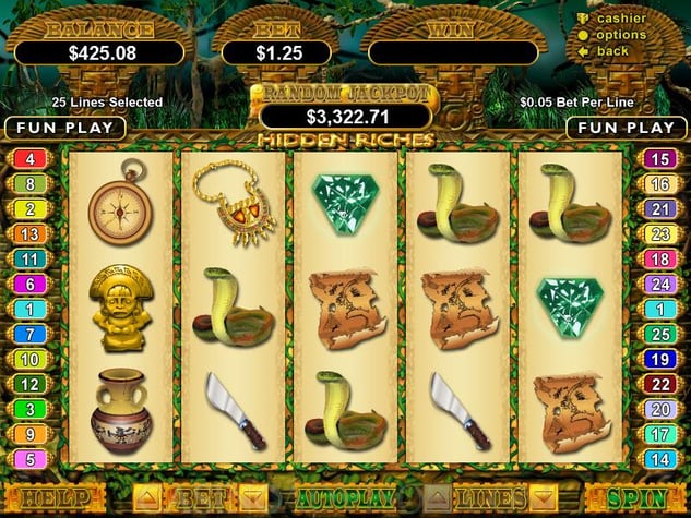 Hidden Riches				 Pokie