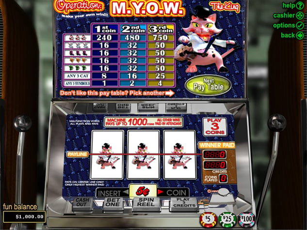 Operation M.Y.O.W				 Pokie