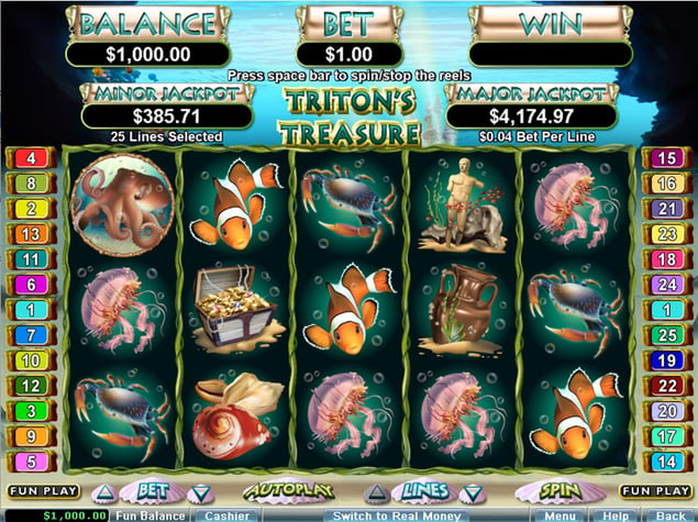 Triton’s Treasure				 Pokie